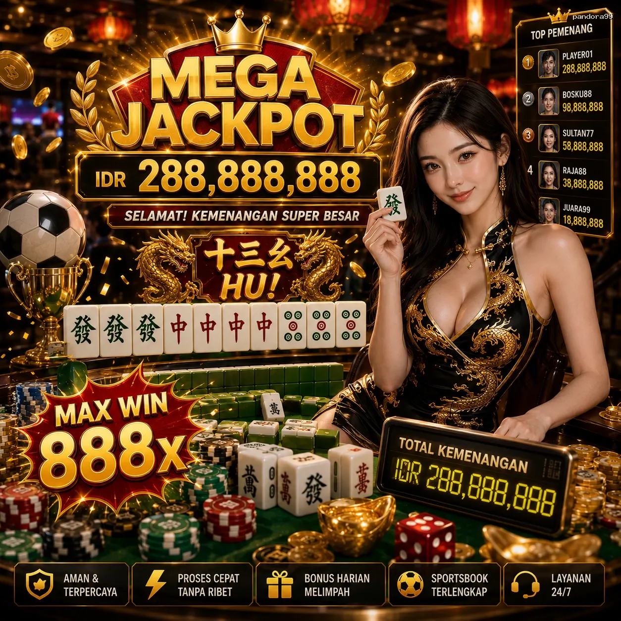 Panduan Lengkap Menjelajahi Platform Permainan pandora99